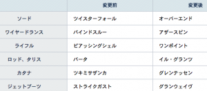 スクリーンショット 2016-01-26 4.51.23